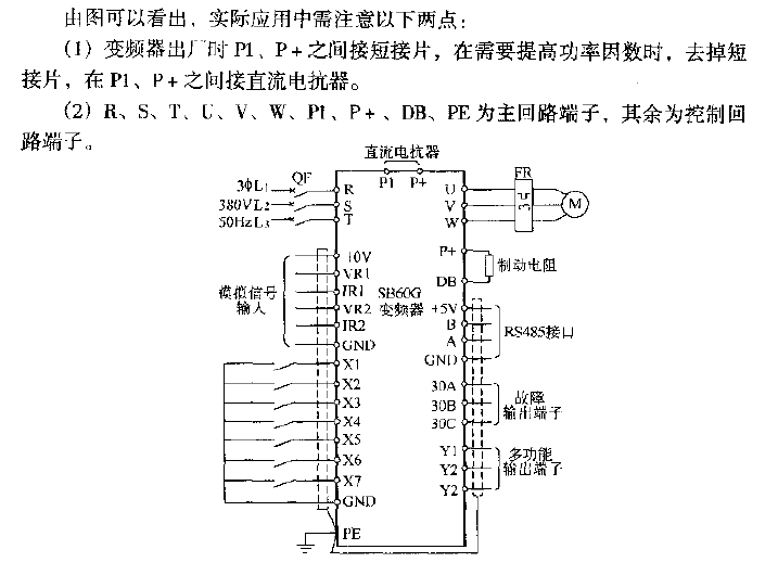 Senlan SB60<strong>Frequency conversion</strong>Typical<strong>Application circuit diagram</strong>.gif