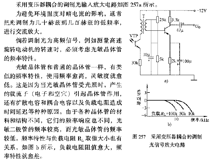 <strong>Photosensitive transistor</strong> uses transformer-coupled <strong>modulation</strong> light<strong>signal amplification circuit</strong>.gif