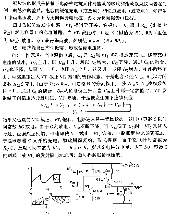 <strong>Sawtooth wave</strong><strong>Generation circuit</strong>.gif