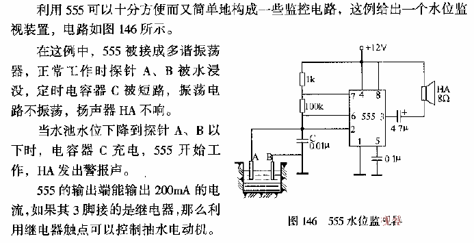 555 water level<strong>monitor</strong>.gif