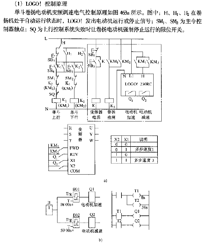 General frequency converter external LOGO! control winch