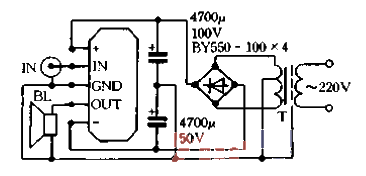 10. Super fool<strong>High power</strong><strong>Amplifier</strong> module 02.gif