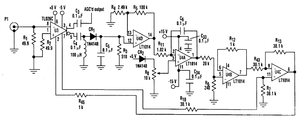 <strong>IF</strong>A<strong>GO</strong><strong>Network</strong><strong>Circuit Diagram</strong>