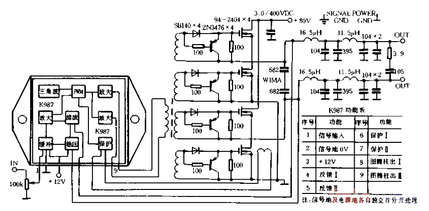 16.<strong>TDK</strong><strong>High power</strong>FET full bridge<strong>component</strong>Application in<strong>switching power supply</strong> and class D amplifier 03. gif