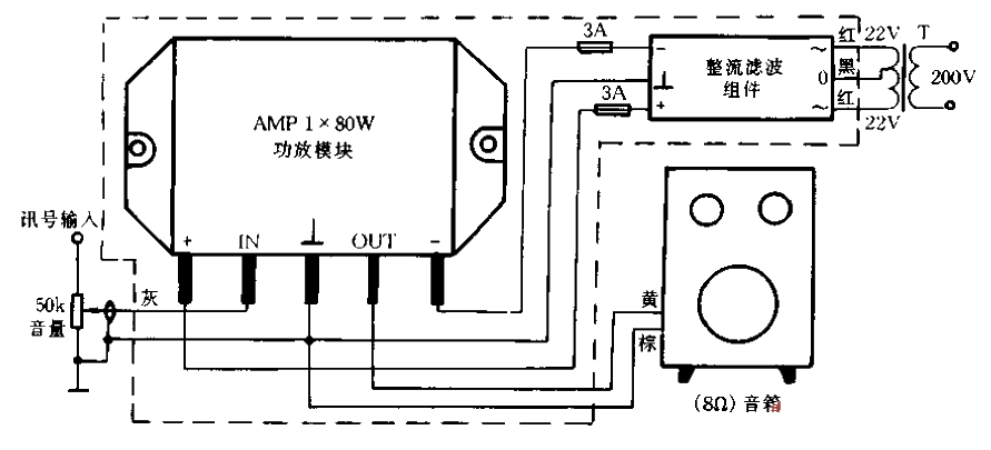 20. High-quality field effect<strong>Amplifier</strong>core.gif