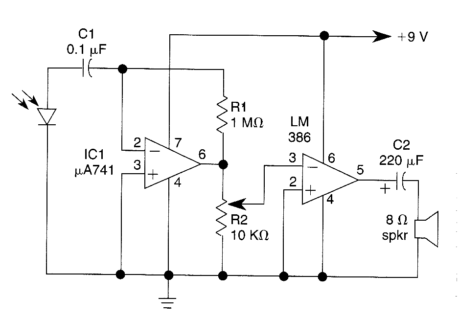 Lightwave<strong>Voice Communication</strong>Receiver