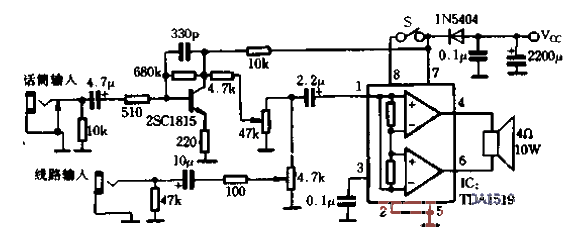 Excellent performance portable amplifier