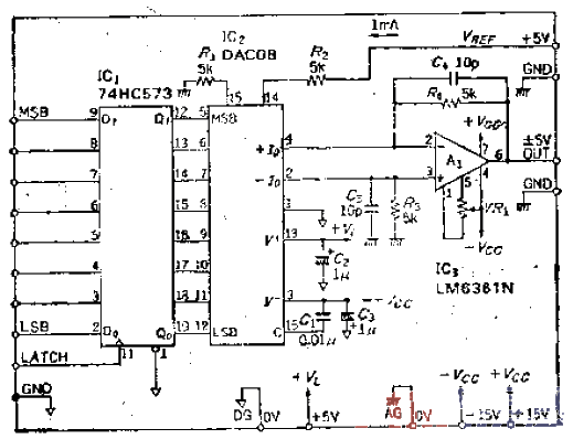 3. 8-bit bipolar<strong>DA</strong><strong>converter</strong> that can generate<strong>sine wave</strong>.gif