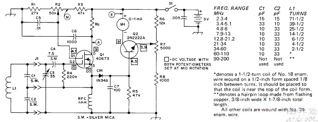 <strong>MOSFET</strong>Gate trap test<strong>Oscillator</strong>.jpg