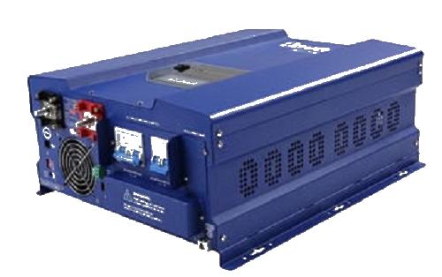 A kind of DC/AC converter-power frequency inverter analysis