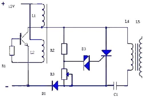 Do you understand the management and control of EMI and EMC?