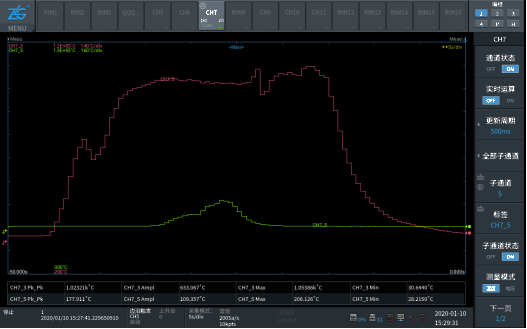 How to ensure that the power supply works for a long time—ZDL oscilloscope recorder