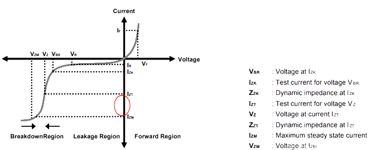 Transistor voltage stabilizing circuit simulation analysis and design plan, you are worth collecting