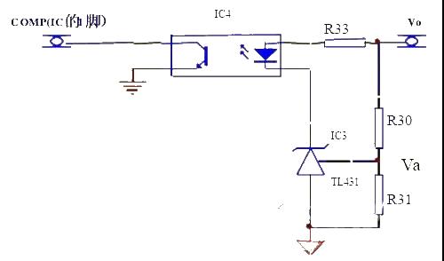 What types of output overvoltage protection circuits are there for switching power supplies?