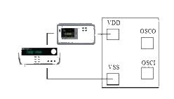 How will ITECH DC power be applied in AI?