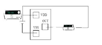 How will ITECH DC power be applied in AI?