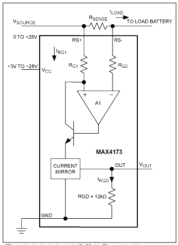 What are the precautions for using current monitors?