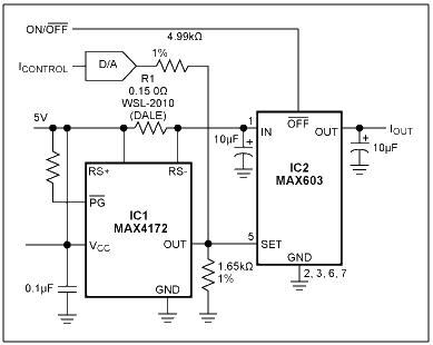 What are the precautions for using current monitors?