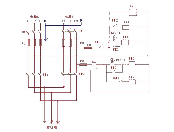 Dual power supply specifications require you to understand