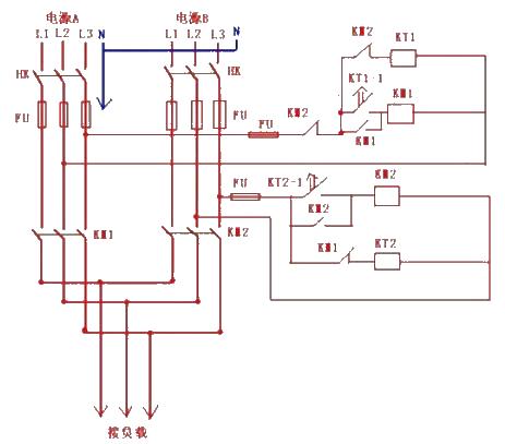 Dual power supply specifications require you to understand