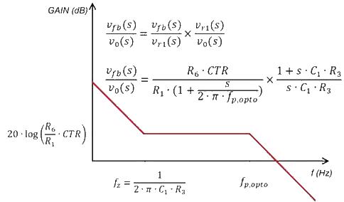 What is the role of constant current circuit in power supply?