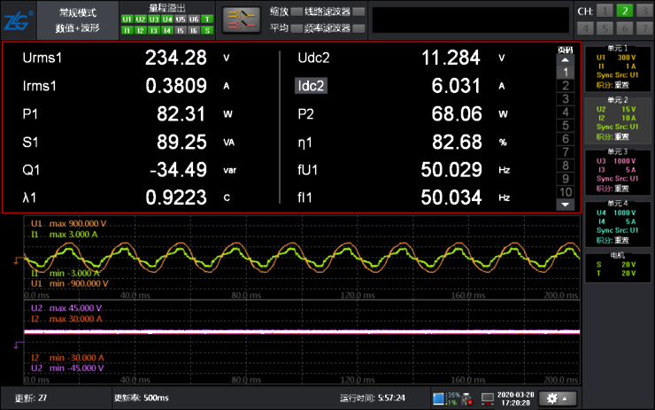 How to use PA power analyzer to perform a perfect test on the power supply?