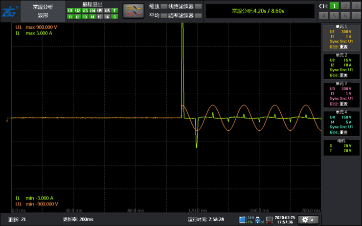 How to use PA power analyzer to perform a perfect test on the power supply?