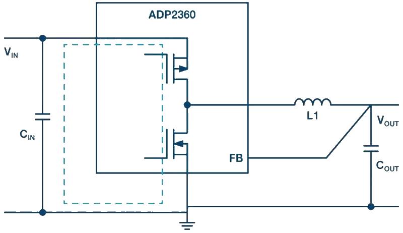 How should the inductor of the switching power supply be placed correctly in PCB design?