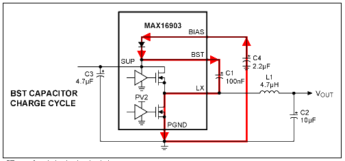 How to improve the performance of car power supplies