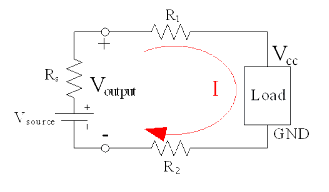 What is a power distribution system and what exactly does power integrity mean?