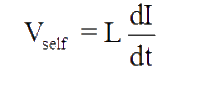 What is a power distribution system and what exactly does power integrity mean?