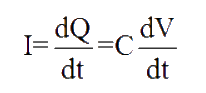 What is a power distribution system and what exactly does power integrity mean?