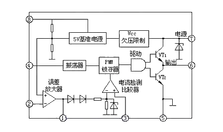 Collection of switching mode power supply circuit diagrams, please collect it quickly