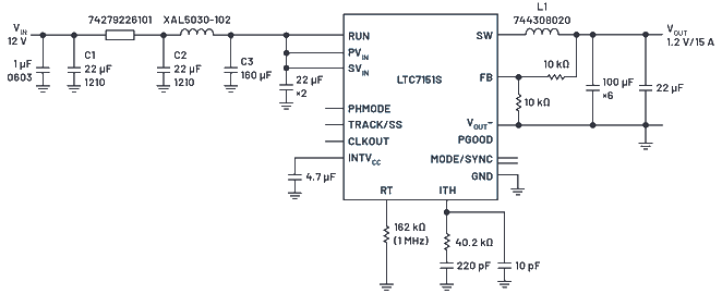 What are the design specifications for FPGA power supply design?