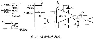 Circuit design of automobile anti-theft system based on fingerprint recognition