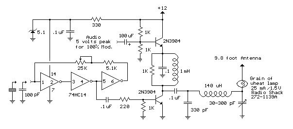 square wave oscillator