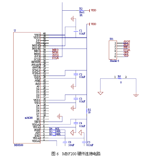 Design of circuit module of fingerprint identification system based on FPGA