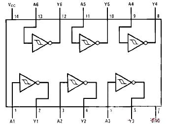 74HC14 circuit diagram and information