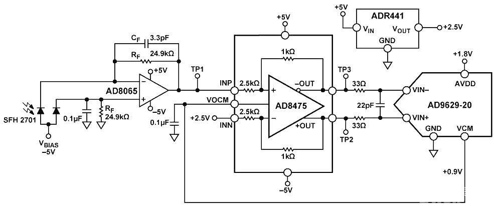 High-speed photodiode signal conditioning electronic circuit diagram