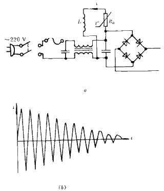 Color TV automatic degaussing circuit diagram