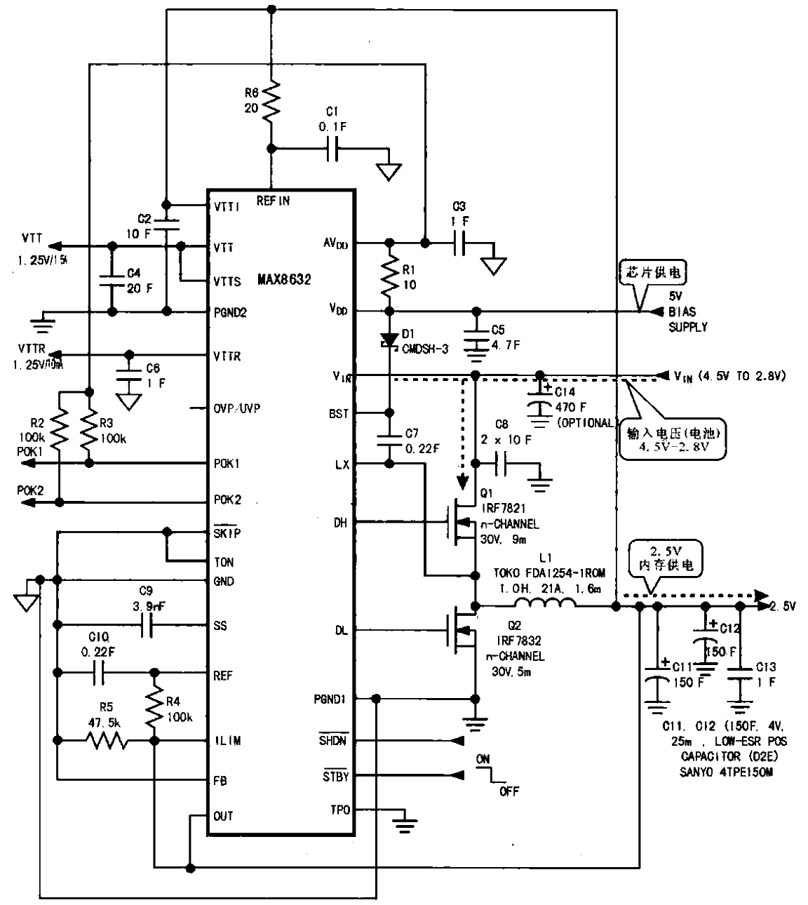 24.<strong>DDR</strong><strong>Memory</strong><strong>Power supply circuit</strong>.gif