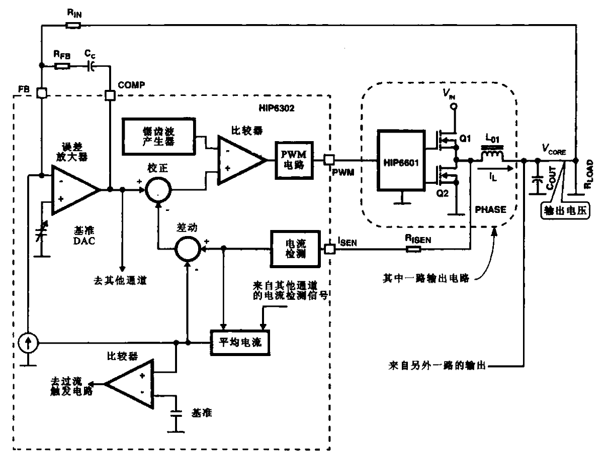 Voltage stabilizing circuit for CPU power supply circuit