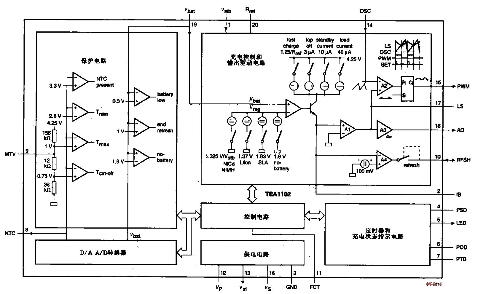 Internal circuit structure of fast charging control chip TEA1102