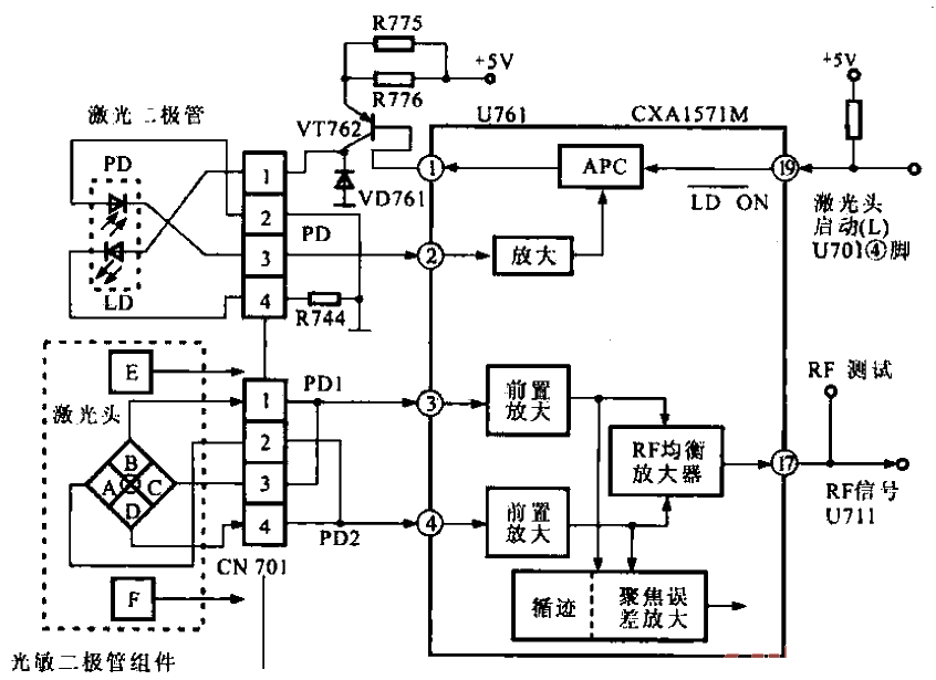 3. V<strong>CD</strong>-<strong>DVD</strong> machine’s<strong>laser</strong> head<strong>signal amplification circuit</strong>.gif