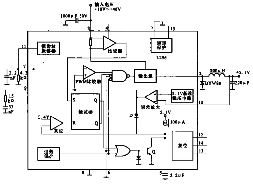 35. Large<strong>Current</strong> (4A)<strong>Switching Regulator</strong><strong>Integrated Circuit</strong>L296 outputs 5.1 to 40V.gif