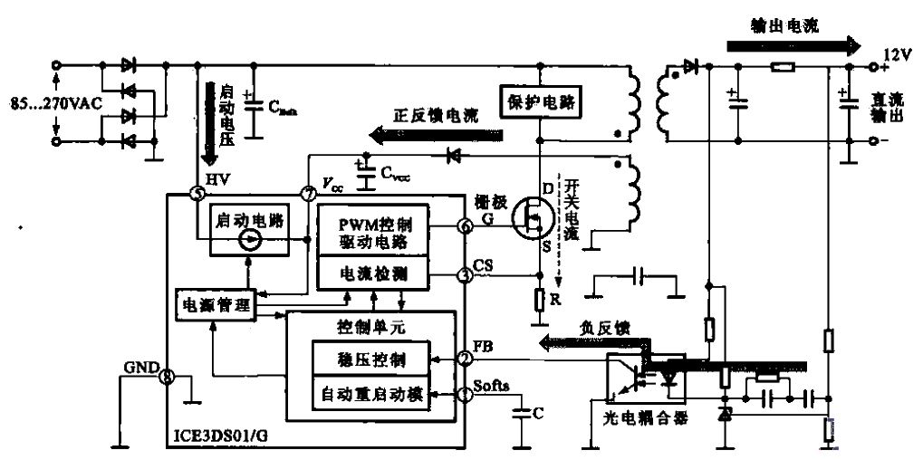 49.<strong>ICE</strong>3DS01-G’s internal functional block diagram and external related<strong>circuit</strong>.gif