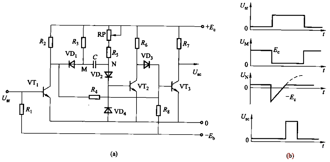 8. Cut-off tube<strong>Control</strong>Discharge type<strong>Delay circuit</strong>.gif