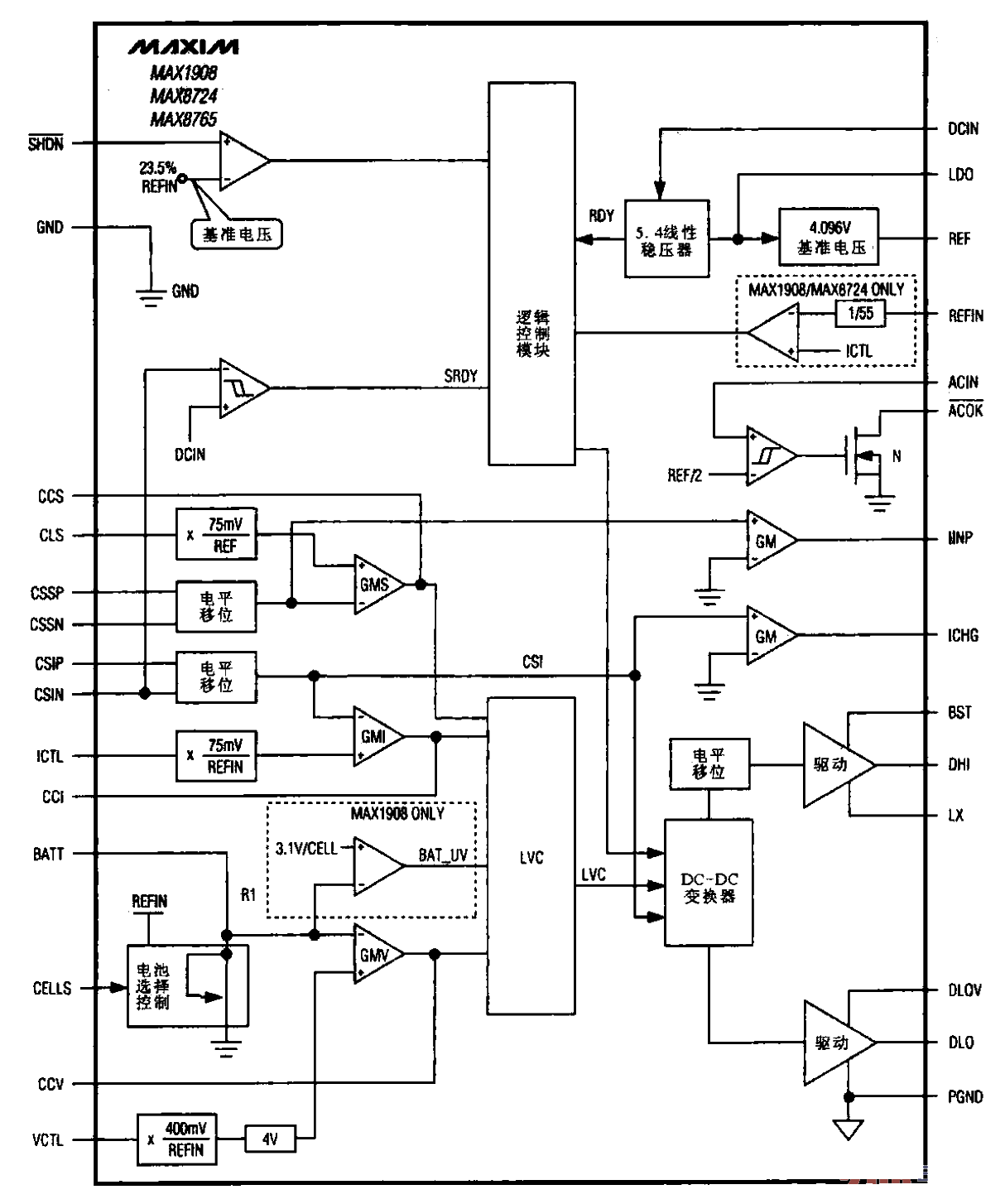 69.Internal structure of MAX1908-8724-8765<strong>chip</strong>.gif