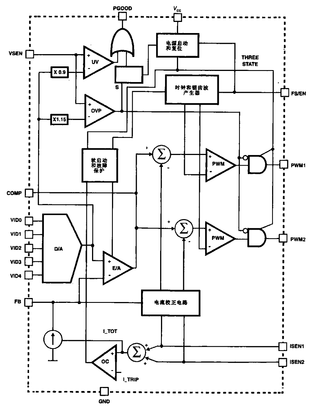 16. Internal functional block diagram of<strong>CPU</strong><strong>Power Management Chip</strong>H<strong>IP</strong>6302.gif