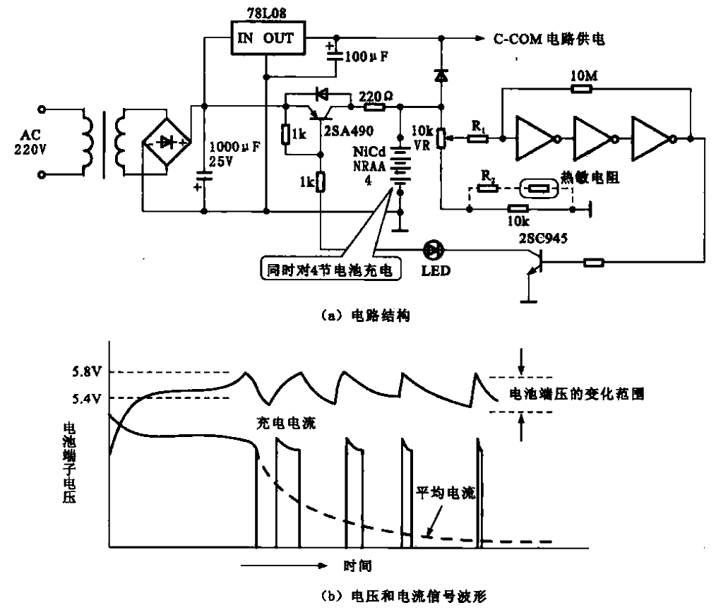 67.<strong>Quick Charging</strong>Circuit.gif